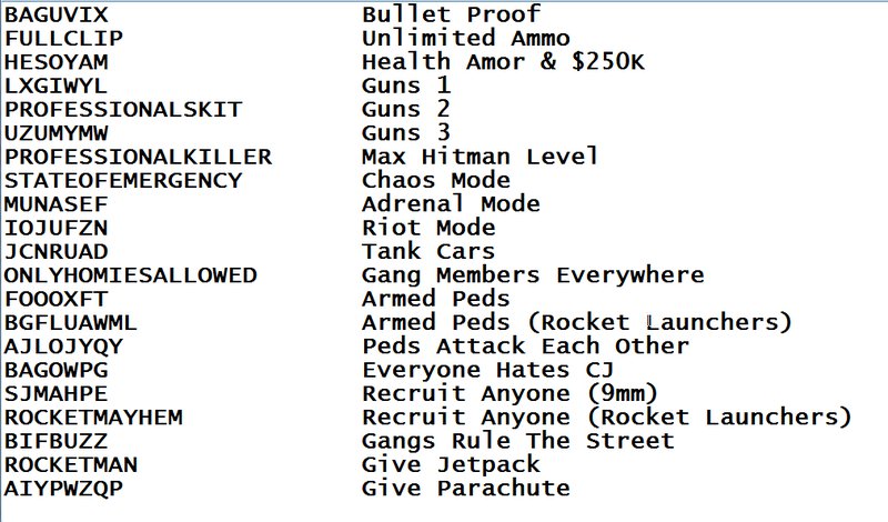 gta san andreas ps2 all weapons cheat